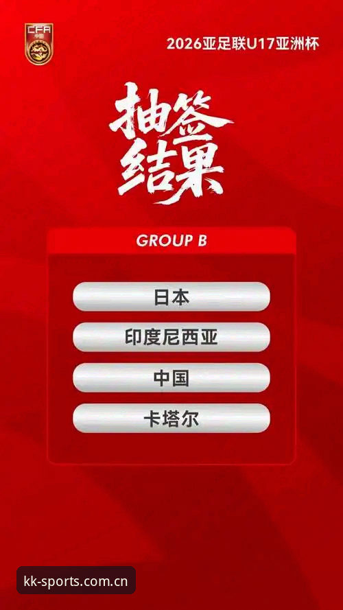 U17世界杯抽签详解：中青男女足迎战强敌，KK体育平台见证新星崛起