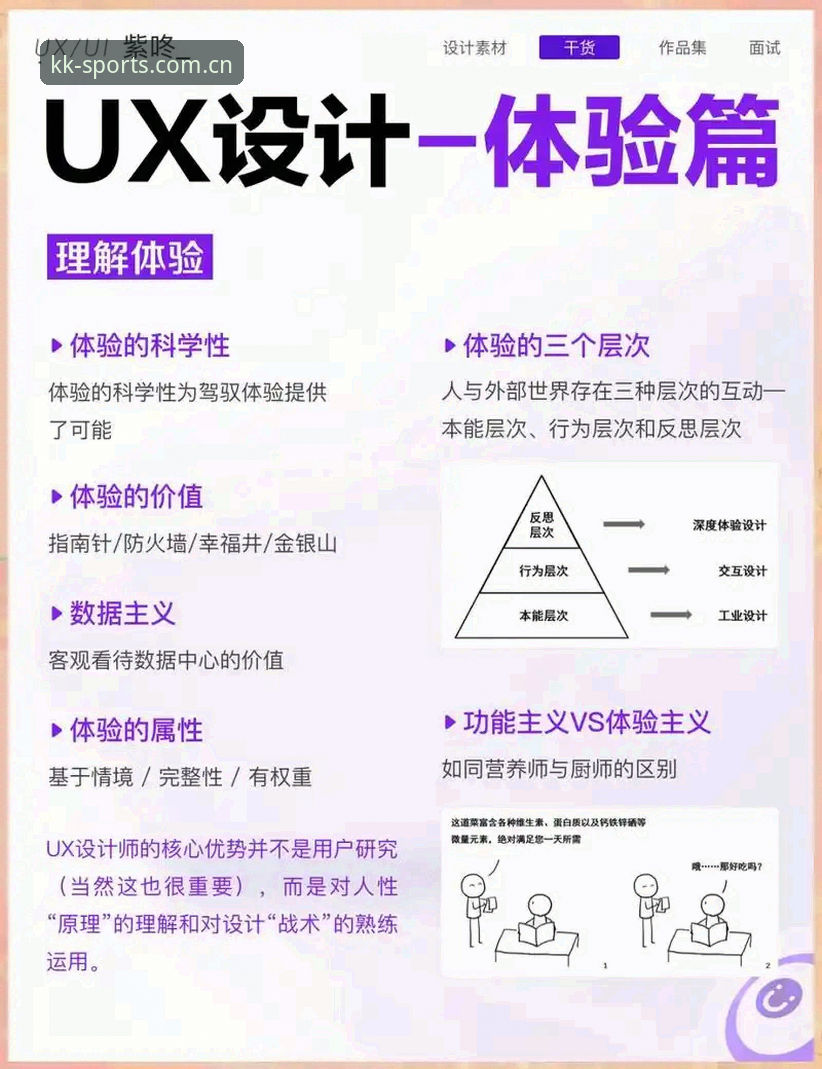 kk体育苹果版必备功能深度评测——从版本迭代到用户体验的全方位解析